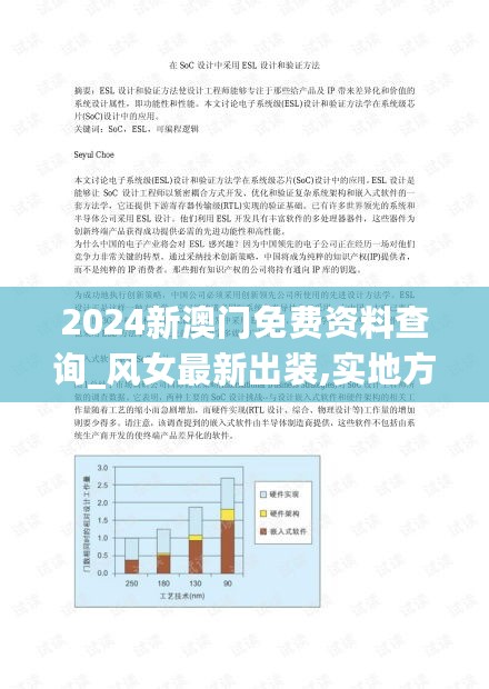 2024新澳门免费资料查询_风女最新出装,实地方案验证策略_曝光版7.59.88