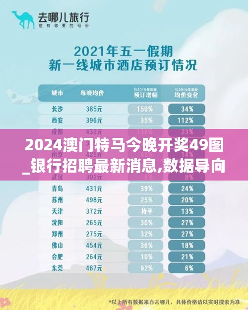 2024澳门特马今晚开奖49图_银行招聘最新消息,数据导向设计方案_V7.45.31