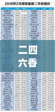 2024年11月2日 第32页