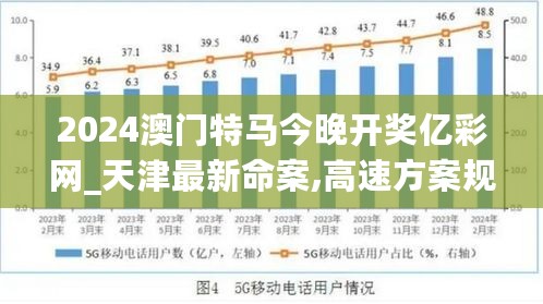 2024澳门特马今晚开奖亿彩网_天津最新命案,高速方案规划响应_资源优化6.73.81