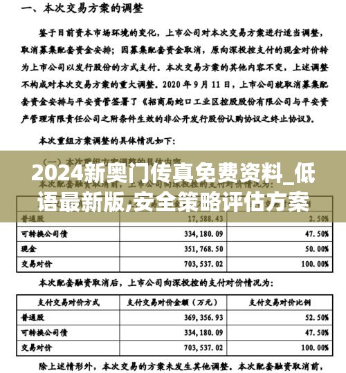 2024新奥门传真免费资料_低语最新版,安全策略评估方案_内容创作版4.21.74