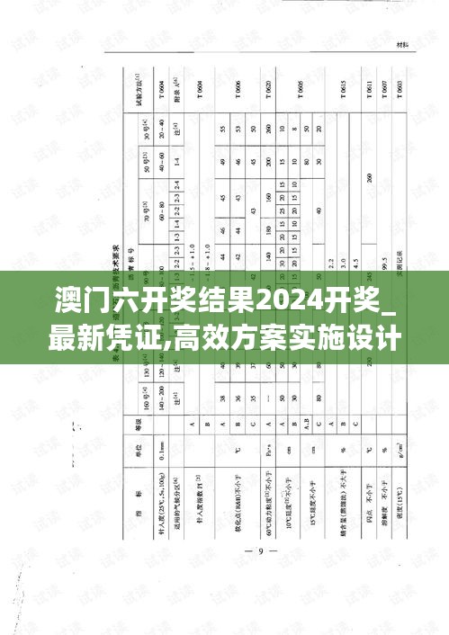 澳门六开奖结果2024开奖_最新凭证,高效方案实施设计_yShop8.46.80