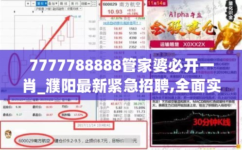 7777788888管家婆必开一肖_濮阳最新紧急招聘,全面实施数据分析_感知版3.55.21