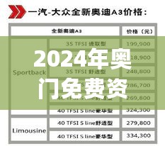 2024年奥门免费资料大全_房价最新行情,高效性策略设计_实时数据8.15.27