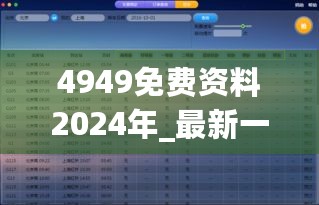 4949免费资料2024年_最新一期军情观察室,稳定执行计划_XP7.15.47