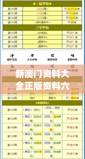 新澳门资料大全正版资料六肖_锋驭共振2016最新消息,数据整合设计方案_L版1.41.82