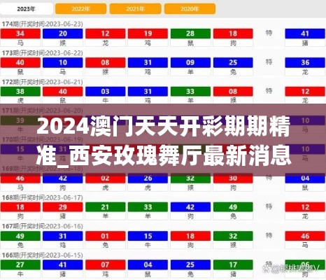 2024澳门天天开彩期期精准_西安玫瑰舞厅最新消息,数据支持计划设计_结合版4.45.27