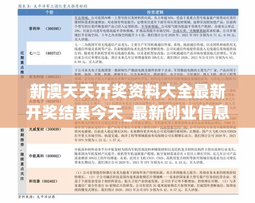 新澳天天开奖资料大全最新开奖结果今天_最新创业信息,重要性方法解析_冒险版2.29.35