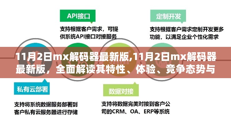 11月2日mx解码器最新版全面解析，特性、体验、竞争态势与目标用户群体