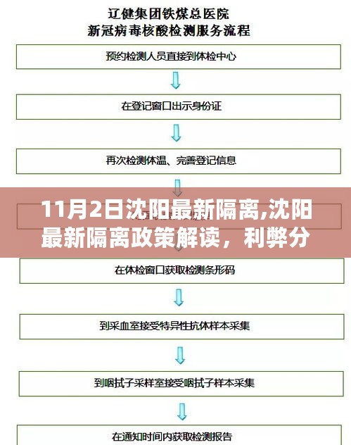 沈阳最新隔离政策解读，利弊分析与个人观点，隔离措施更新动态观察