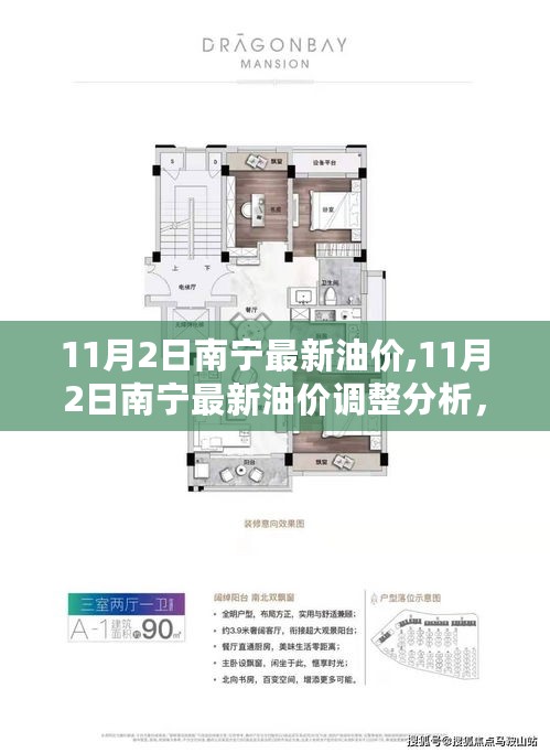 南宁最新油价调整分析，上涨利弊与影响