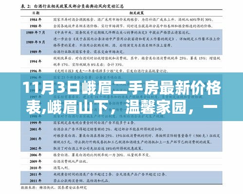 峨眉二手房最新价格表揭秘，温馨家园的奇妙旅程