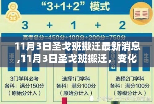 圣戈班搬迁最新动态，学习变革之旅，铸就自信与成就感的魔法之旅