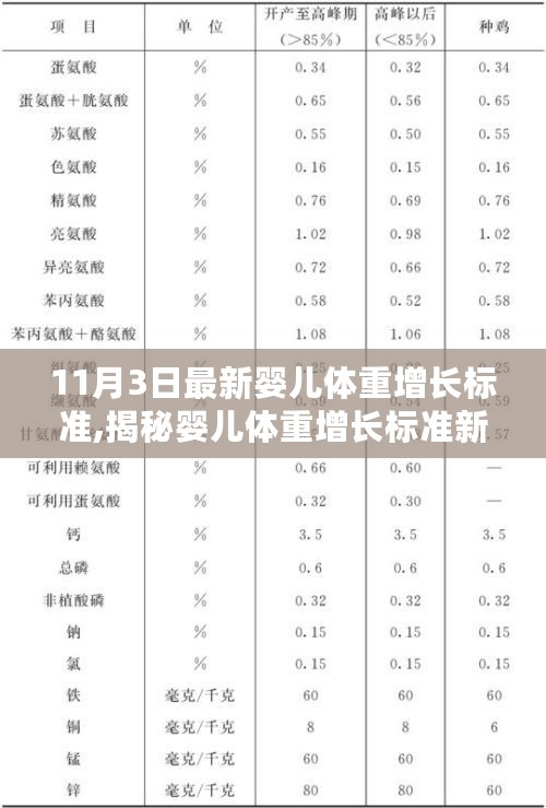 2024年11月3日 第12页