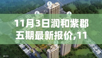 11月3日润和紫郡五期最新报价，变化中的学习，自信与成就的力量之源