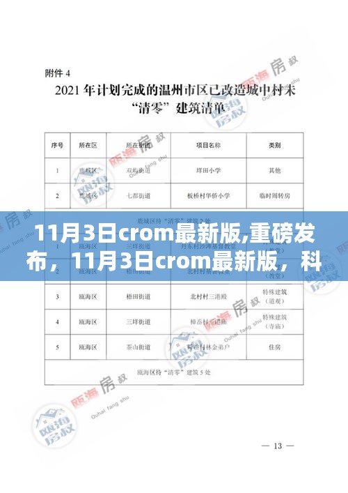 11月3日crom最新版重磅发布，科技重塑生活，未来尽在掌握