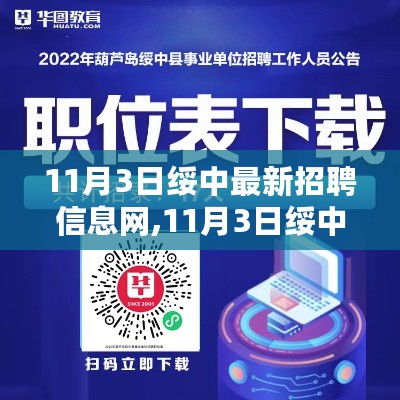 11月3日绥中最新招聘信息网，求职者的必备攻略与使用指南