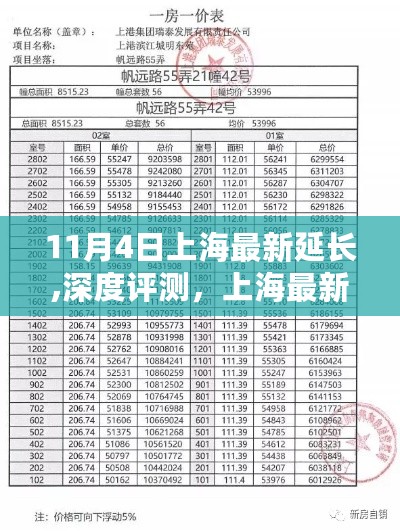 上海最新延长产品深度解析与全方位评测，最新进展（11月4日）