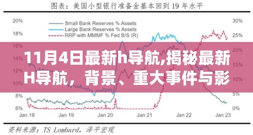 揭秘最新H导航，时代之舟的新航标（深度解析）