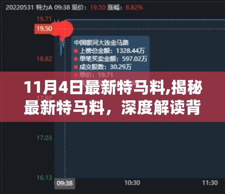 揭秘最新特马料背后的行业秘密与案例深度解读