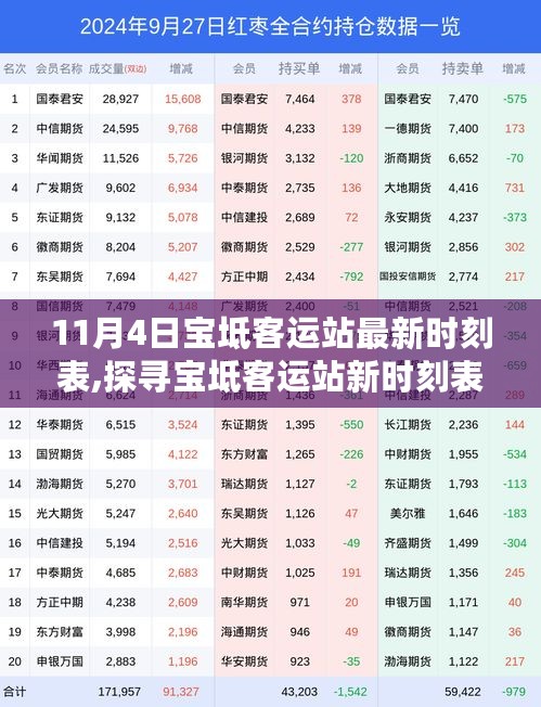 宝坻客运站最新时刻表发布，探寻美食秘境与隐藏小巷