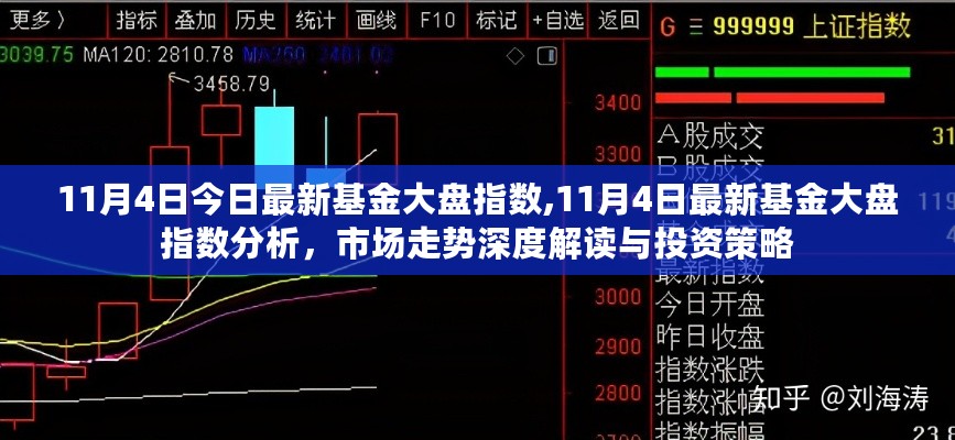 11月4日基金大盘指数深度解析，市场走势、策略分析与投资建议