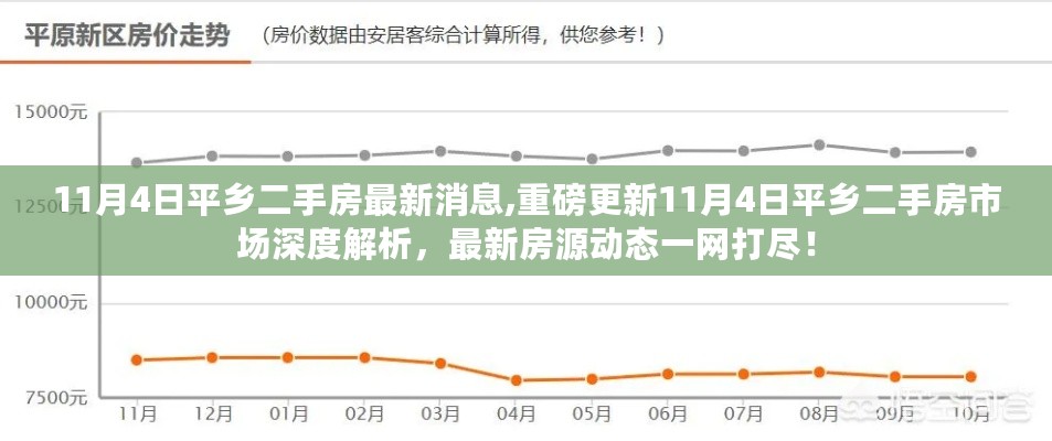 11月4日平乡二手房市场深度解析，最新消息与房源动态全掌握