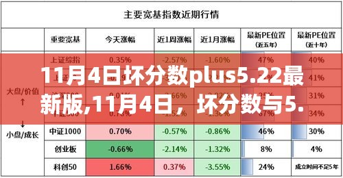 坏分数plus5.22，友情与家的温馨奇妙冒险