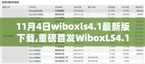 重磅首发，WiboxLS4.1智能生活体验全新升级，11月4日最新版下载科技巨献