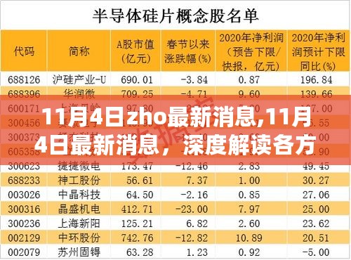 深度解读，各方观点与个人立场下的最新消息（11月4日更新）