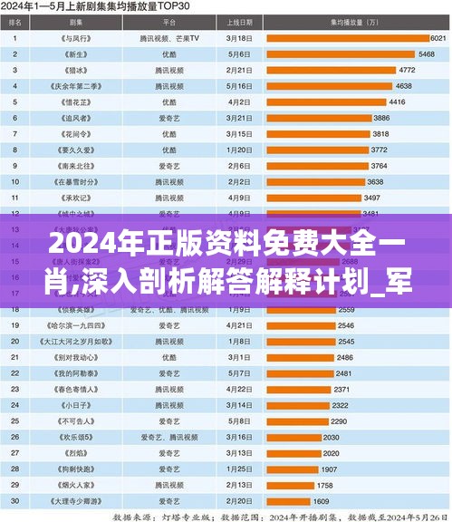 2024年正版资料免费大全一肖,深入剖析解答解释计划_军事型81.533