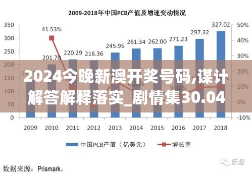 2024今晚新澳开奖号码,谋计解答解释落实_剧情集30.044