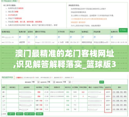 澳门最精准的龙门客栈网址,识见解答解释落实_篮球版31.453