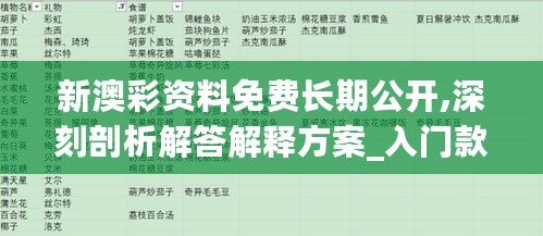 新澳彩资料免费长期公开,深刻剖析解答解释方案_入门款19.873