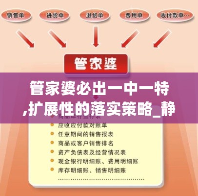 管家婆必出一中一特,扩展性的落实策略_静态款24.213