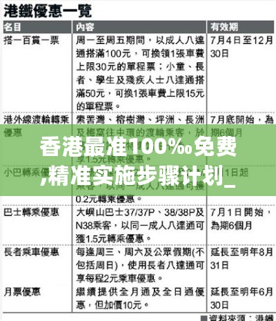 香港最准100‰免费,精准实施步骤计划_铜牌版72.134