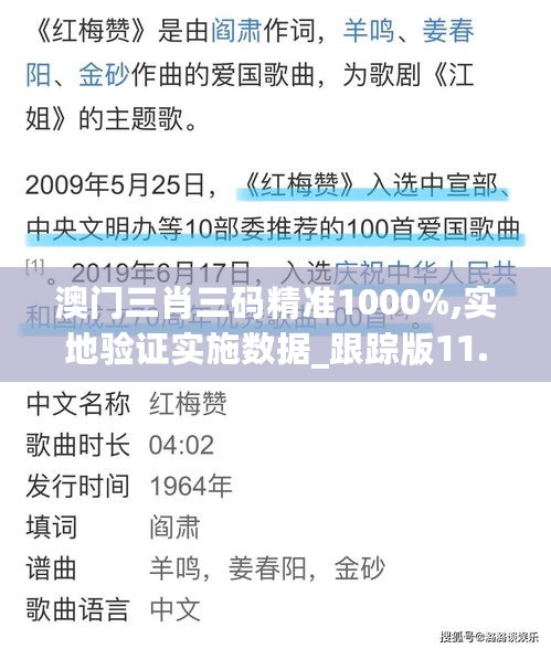 澳门三肖三码精准1000%,实地验证实施数据_跟踪版11.438