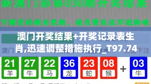 澳门开奖结果+开奖记录表生肖,迅速调整措施执行_T97.745