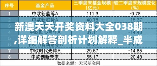 新澳天天开奖资料大全038期,详细解答剖析计划解释_半成款59.649