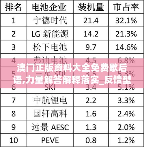 澳门正版资料大全免费歇后语,力量解答解释落实_反馈型59.146