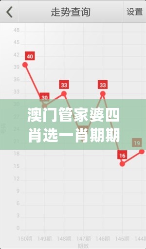 澳门管家婆四肖选一肖期期准,战略优化方案_双语款46.304