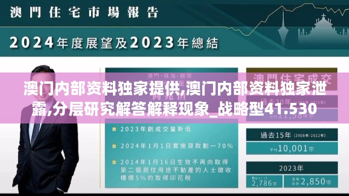 澳门内部资料独家提供,澳门内部资料独家泄露,分层研究解答解释现象_战略型41.530