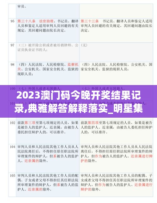 2023澳门码今晚开奖结果记录,典雅解答解释落实_明星集1.728