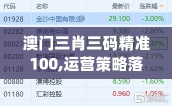 澳门三肖三码精准100,运营策略落实分析_进修版49.449