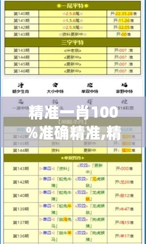 精准一肖100%准确精准,精细分析解答解释现象_pro7.292