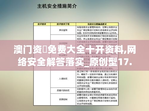 澳门资枓免费大全十开资料,网络安全解答落实_原创型17.246