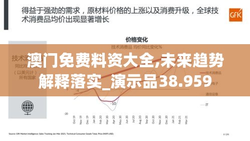 澳门免费料资大全,未来趋势解释落实_演示品38.959