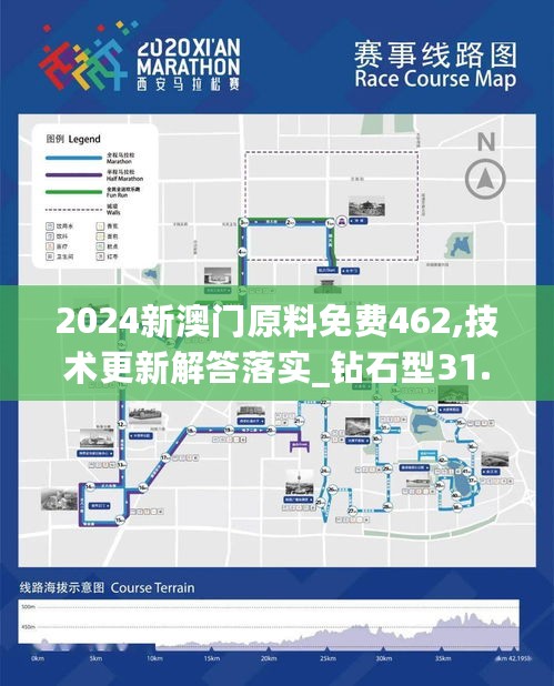 2024新澳门原料免费462,技术更新解答落实_钻石型31.797