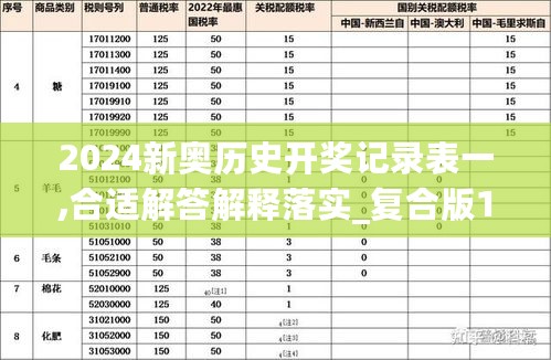 2024新奥历史开奖记录表一,合适解答解释落实_复合版14.584