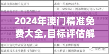 2024年澳门精准免费大全,目标评估解答解释方案_复古品12.701